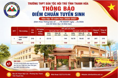Th&ocirc;ng_b&aacute;o_điểm_chuẩn_năm_học_2026-2027.jpg